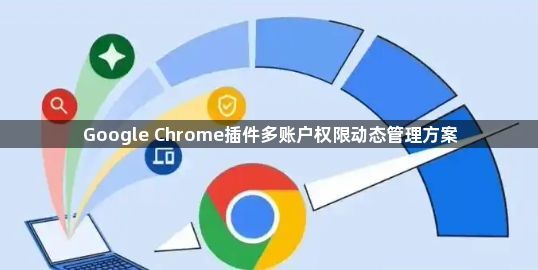 Google Chrome插件多账户权限动态管理方案1