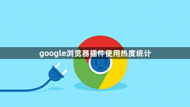 google浏览器插件使用热度统计1