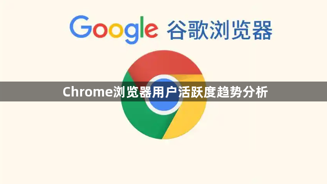 Chrome浏览器用户活跃度趋势分析1