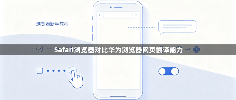 Safari浏览器对比华为浏览器网页翻译能力1